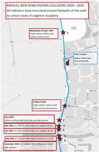 Crash map